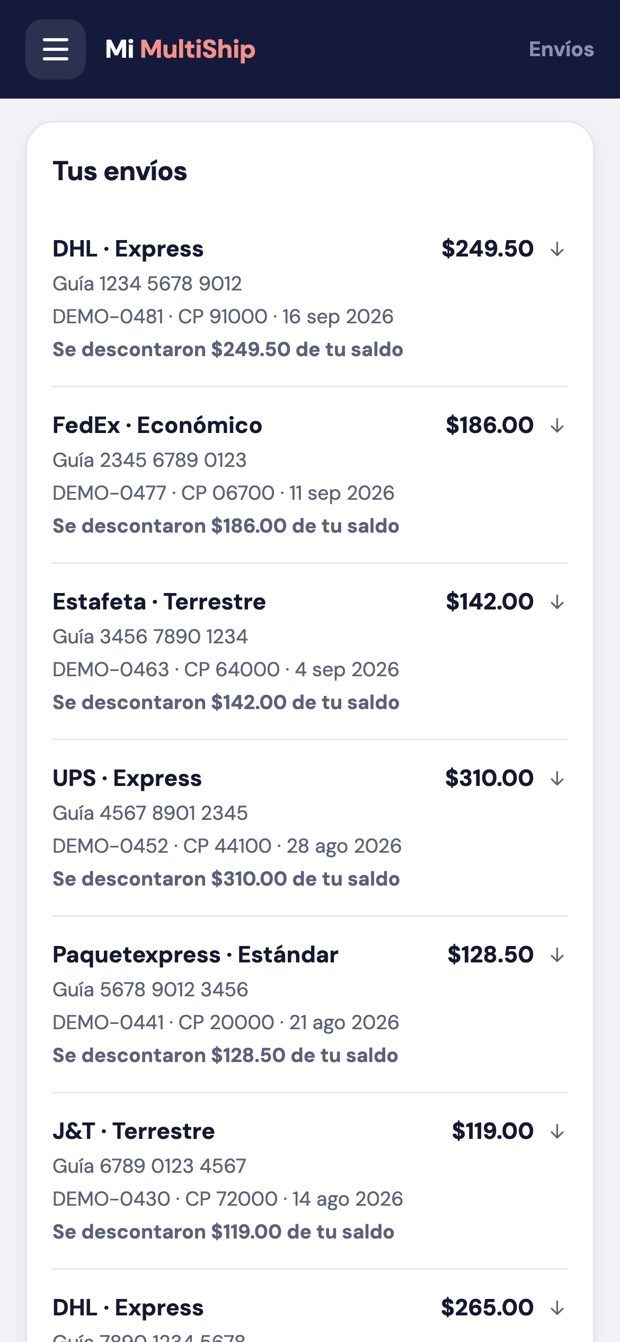 Lista de envíos en Mi MultiShip